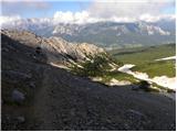 La Crusc - Lavarella (western summit)